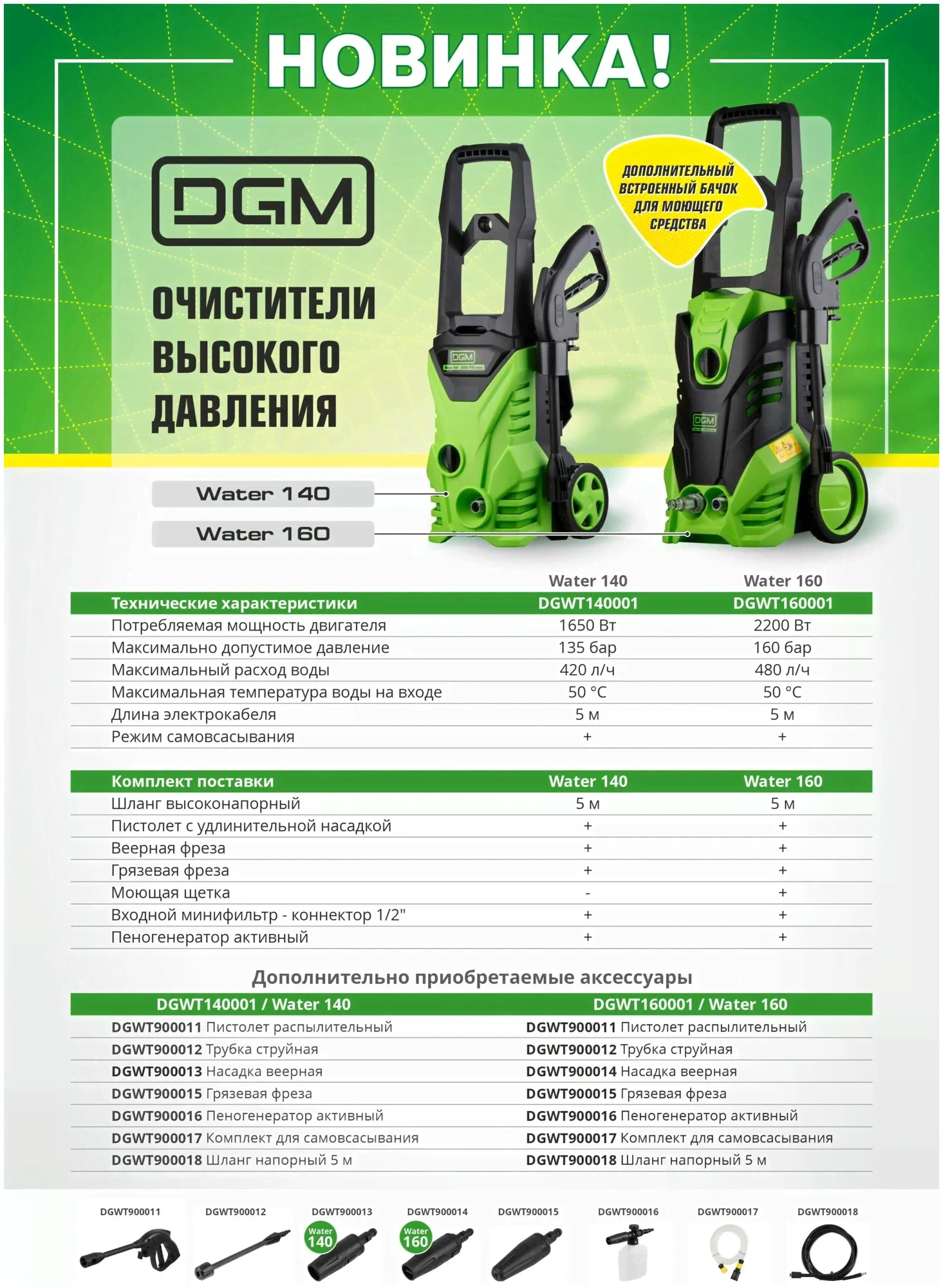 DGM Мойка высокого давления DGM Water 140 (DGWT140001) мойка высокого давления