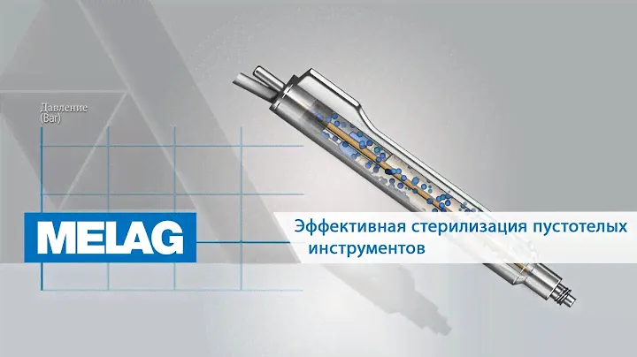 Эффективная стерилизация пустотелых инструментов | MELAG